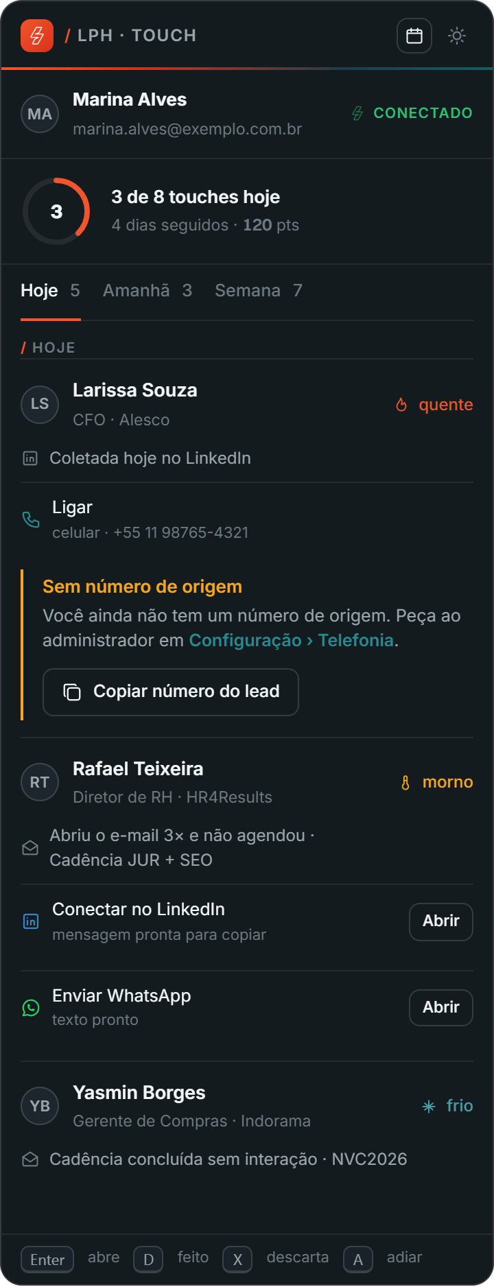 Tela: Erros da telefonia