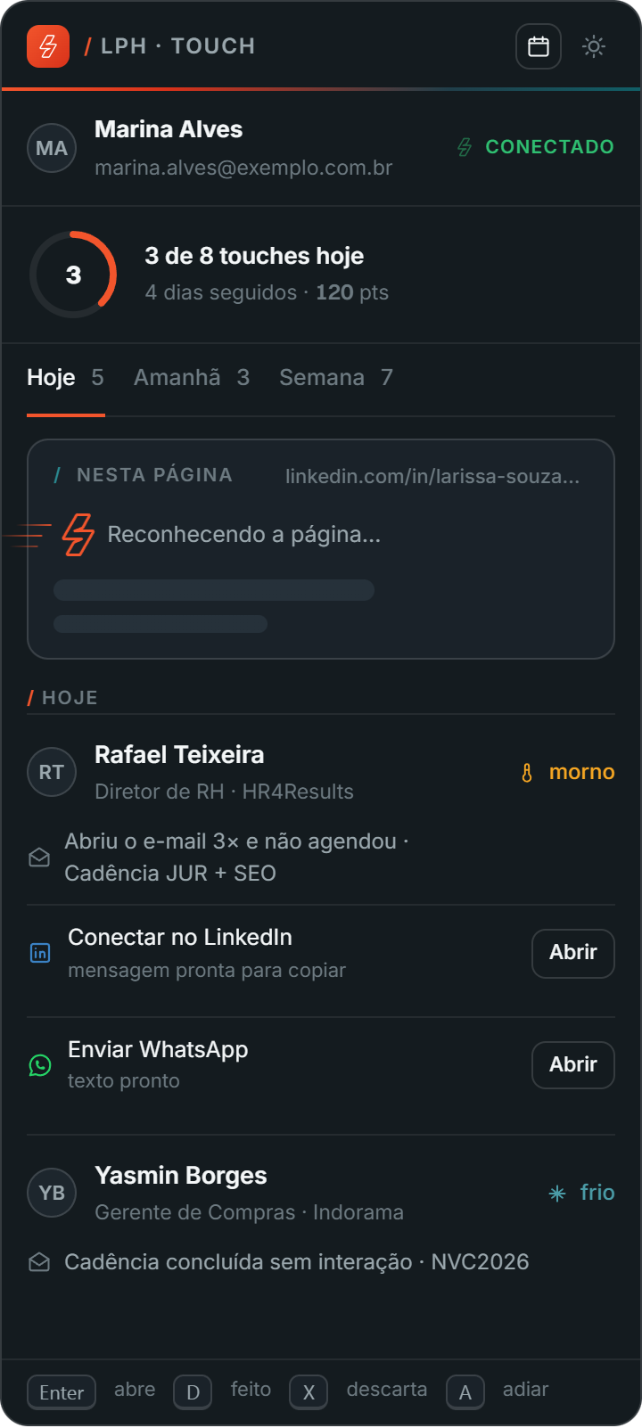 Tela: Reconhecendo a página