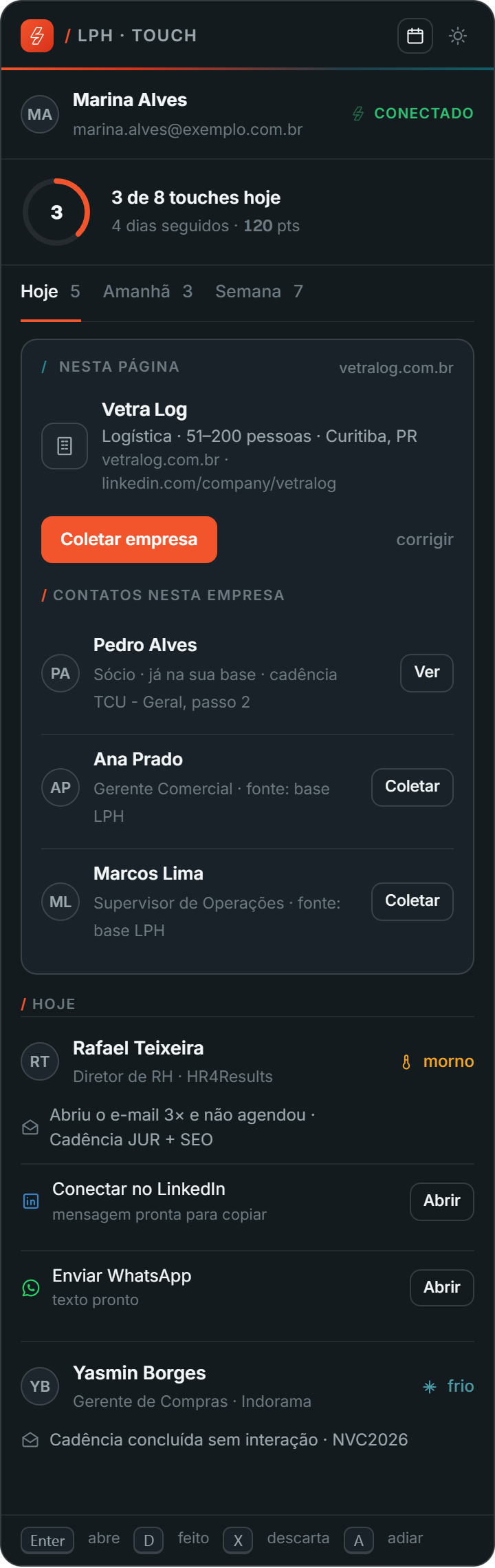 Tela: Página de empresa